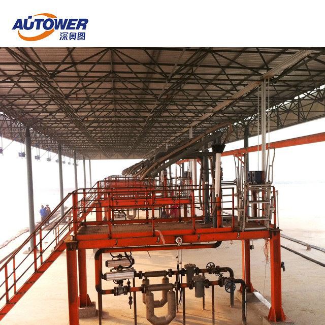 Εξηγήστε εν συντομία για την περιγραφή του μοντέλου του σωλήνα γερανού φόρτωσης