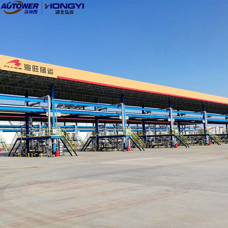 Τι είδους μέτρα προστασίας έχει η διαχείριση του γερανού;